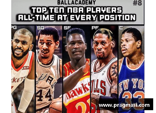 NBA历史30巨星：传奇与辉煌